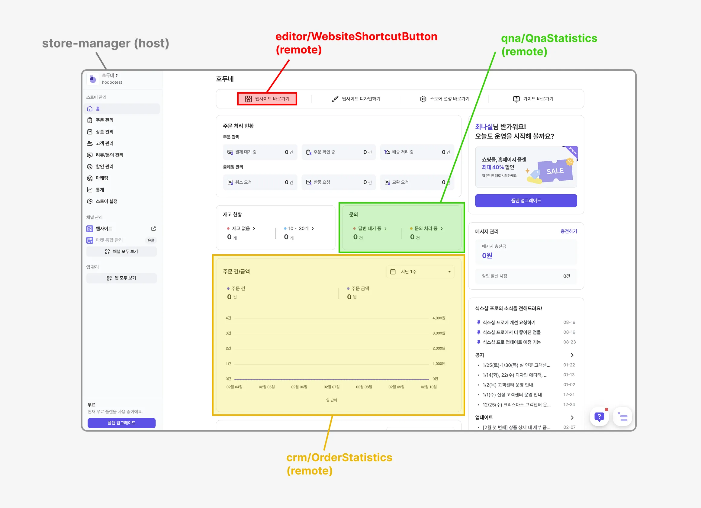 스토어매니저 홈